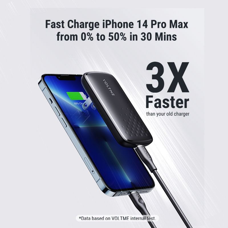 Cargador Ultra Delgado GaN III - 65W VOLTME