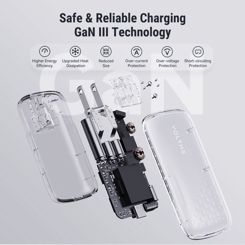 Cargador Ultra Delgado GaN III - 65W VOLTME