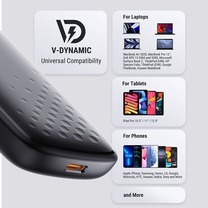 Cargador Ultra Delgado GaN III - 65W VOLTME