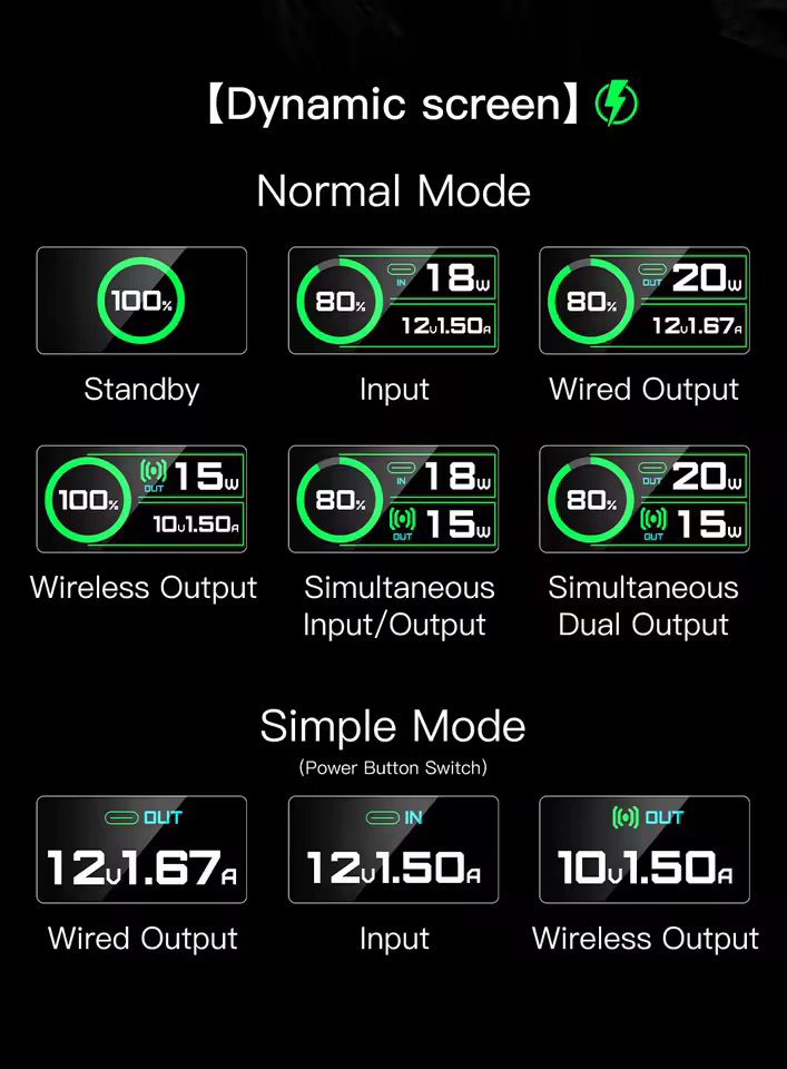 Powerbank Magsafe con Pantalla